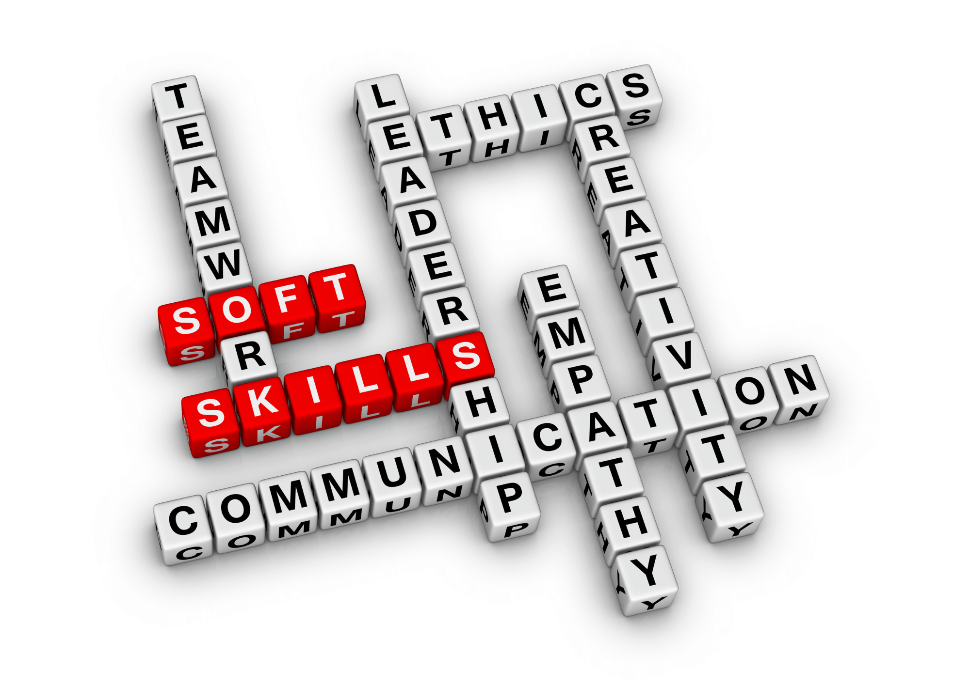 Se former au management